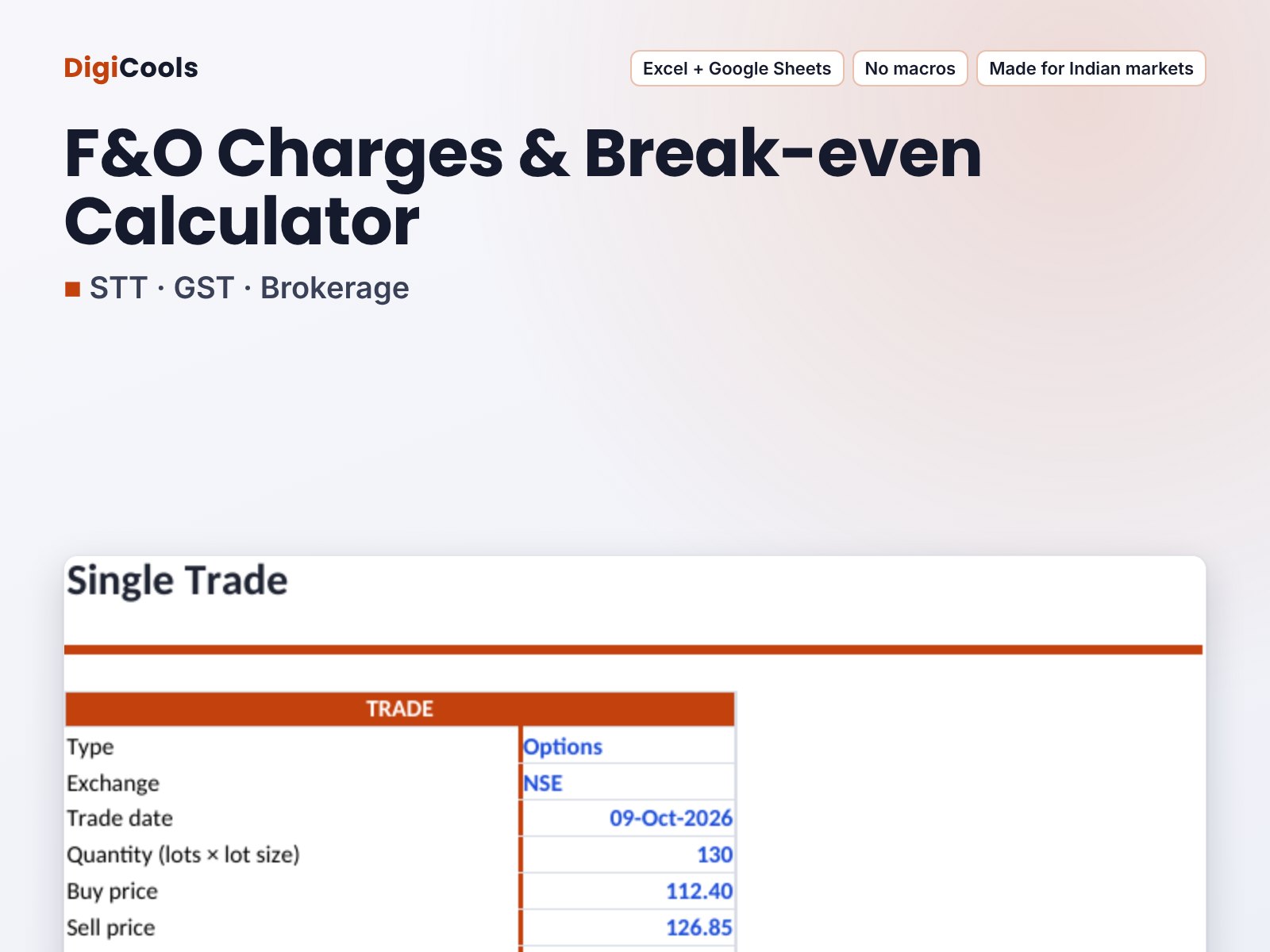 India F&O Charges & Break-even Calculator (Offline)