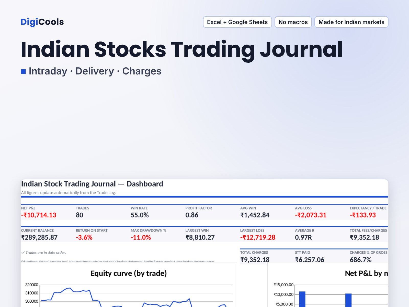 Indian Stock Trading Journal — Intraday & Delivery