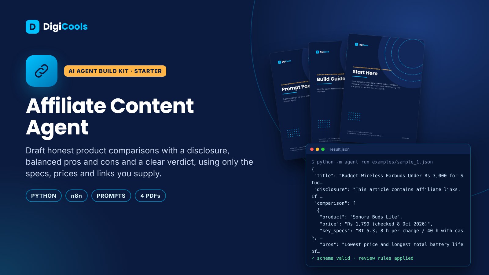 AI Affiliate Product Content Agent Kit