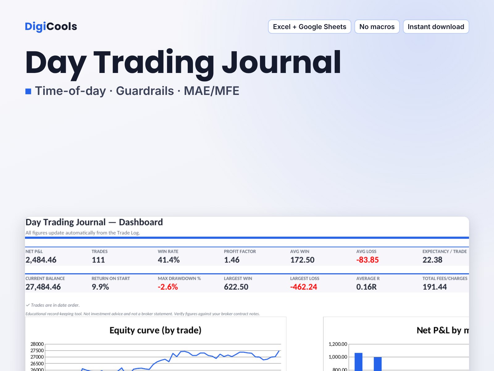 Day Trading Journal — Excel & Google Sheets