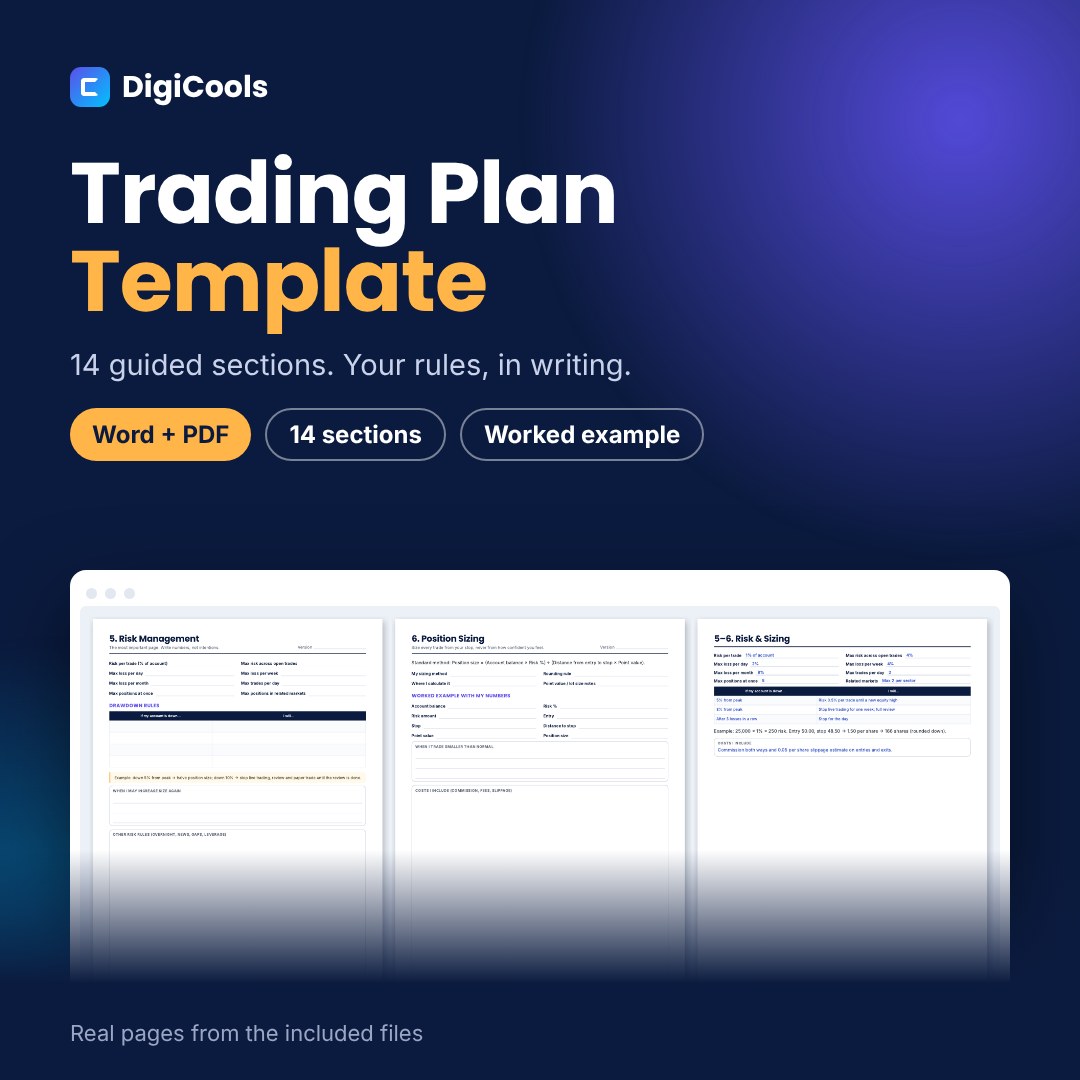Trading Plan Template – Editable Word + PDF with Example