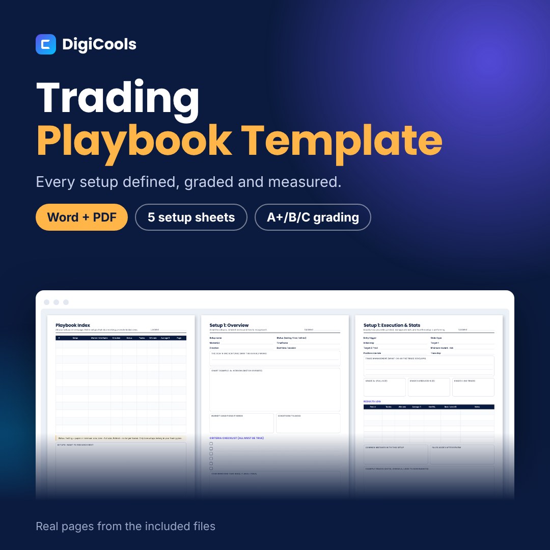 Trading Playbook Template – Setup Cards in Word + PDF